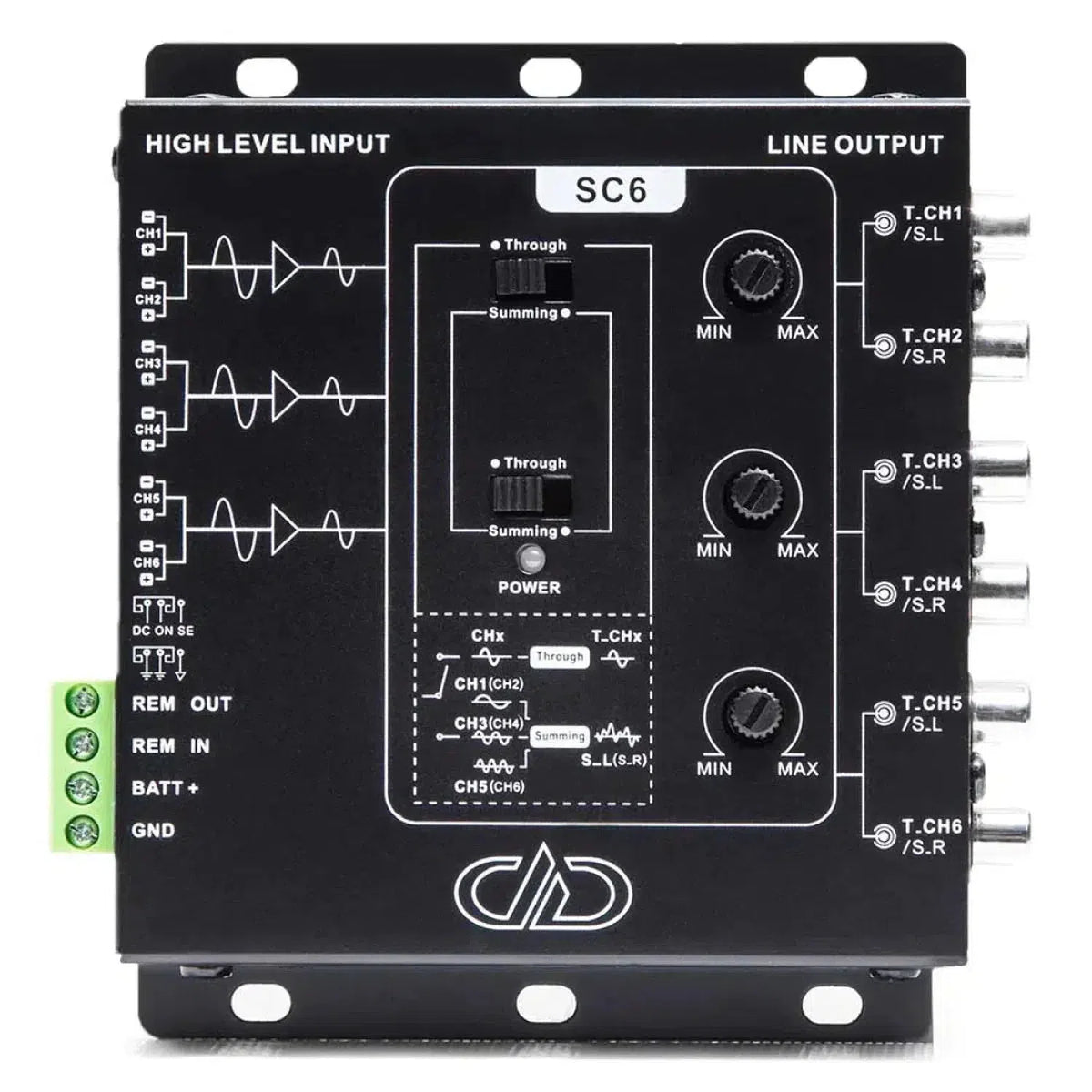 De DD Audio SC6 is een zwarte audiosignaalprocessor met kanaaldraaiknoppen, bedradingsschemas en 6-kanaals differentieel-symmetrische ingangen.