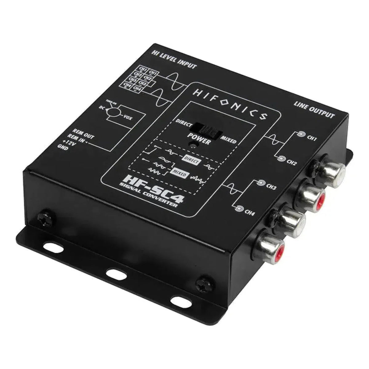 The black Hifonics HF-SC4 / ISO has labeled ports, a switch, a top wiring diagram, and three visible RCA connectors on the right side.