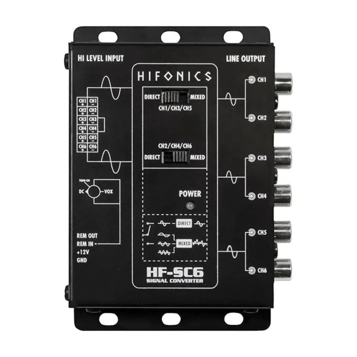 De Hifonics HF-SC6 is een rechthoekige zwarte 6-kanaals signaalomzetter met gelabelde ingangs-/uitgangspoorten, kanaalschakelaars en wit gedrukte diagrammen en tekst.
