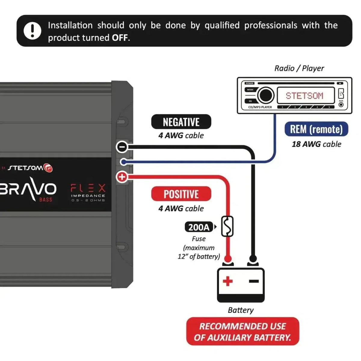 Stetsom-Bravo Flex 3000-1-Kanal Verstärker-masori-kaufen